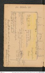Seite 26, Tagebuch "Diluvium | Getzersdorf | Statzendorf | Willendorf | Mießling-Tal | Höhlen in Kremstal" (NHMW-PRAE-BBB-04)
